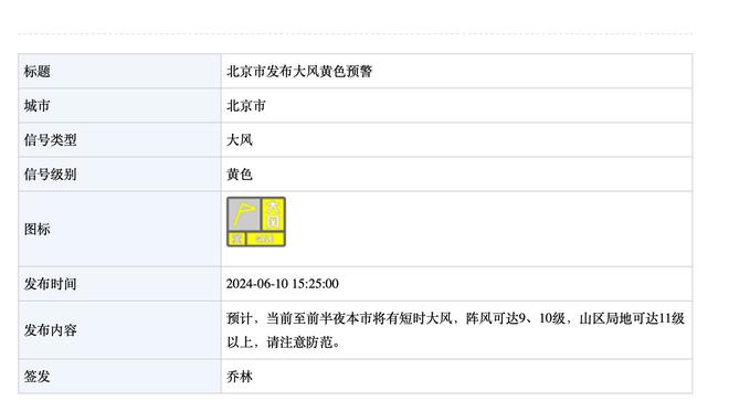 莫耶斯：我们的目标是欧冠，这可能非常困难但我们会努力